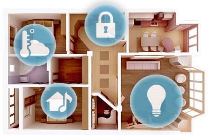 Keeping-Your-Digital-Home-Safe-and-Smart